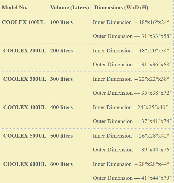 Dimensions: